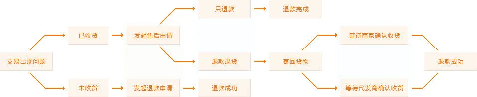 通过哪些训练方法可以有效提高篮球耐力？_1