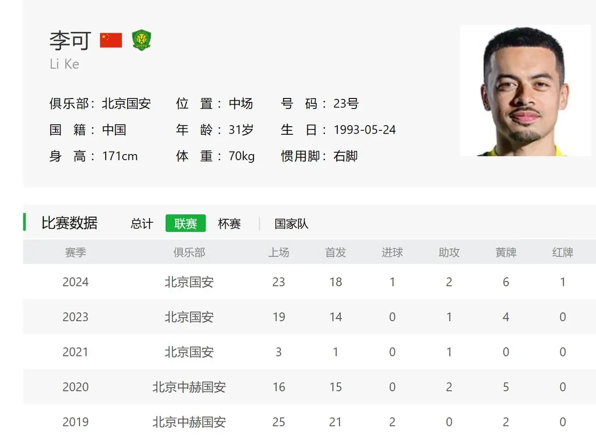 为什么体型在篮球训练中起着关键作用_1